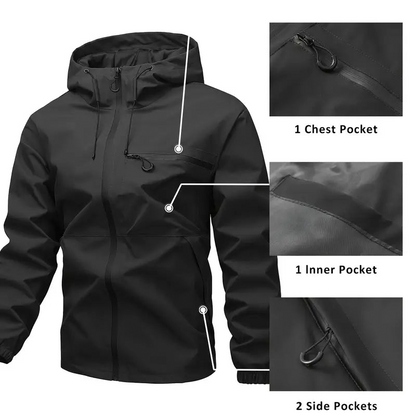 ✨ Jouw outdoor‑outfit upgrade: Wind‑ en waterafstotend, Functioneel, Perfect! 👔