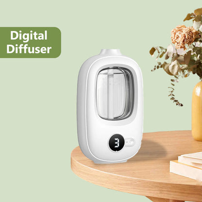 Automatische aromadiffuser